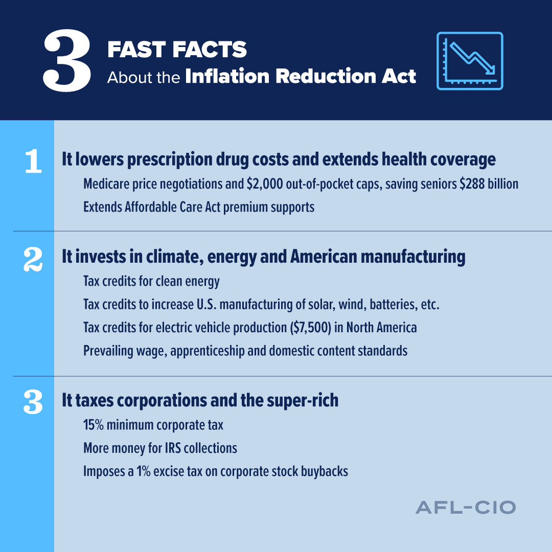 Inflation Reduction Act